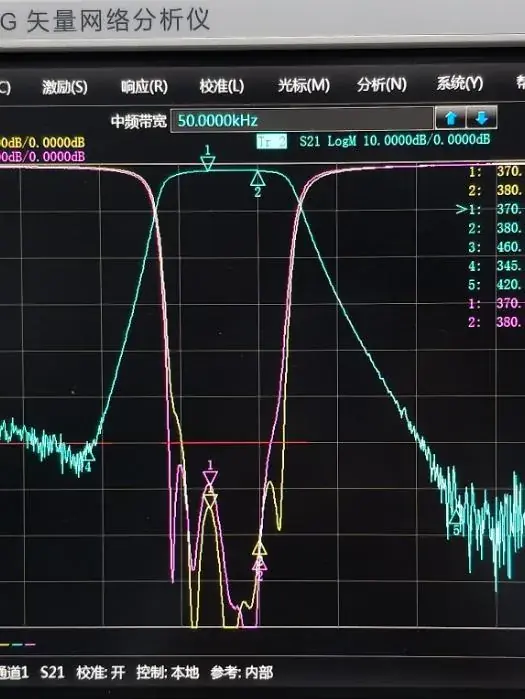 矢量网络分析仪测试曲线