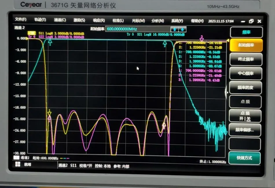 正北通信研发实验室
